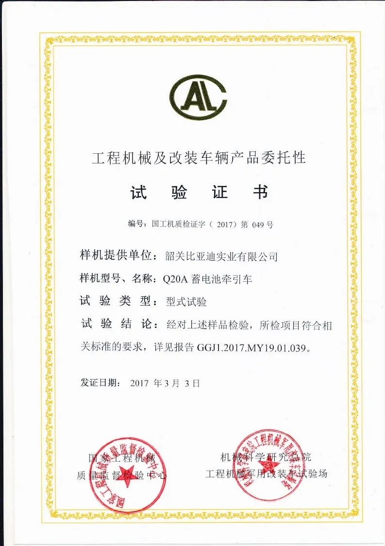 Certificado de prueba de tipo Q20A(Figura1)