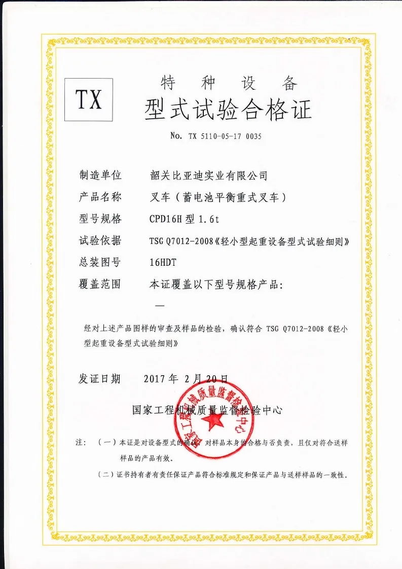 Certificado de prueba de tipo CPD16H(Figura1)