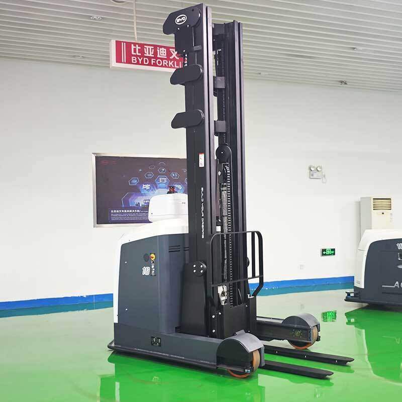 Financiamiento de autoelevadores eléctricos(Figura3) Financiamiento de autoelevadores eléctricos(Figura3)